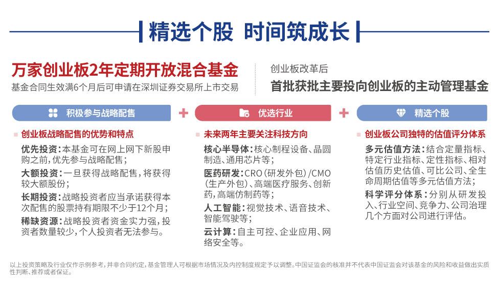 基金规模_基金公司 管理股票规模排名_2016最新基金公司规模排名