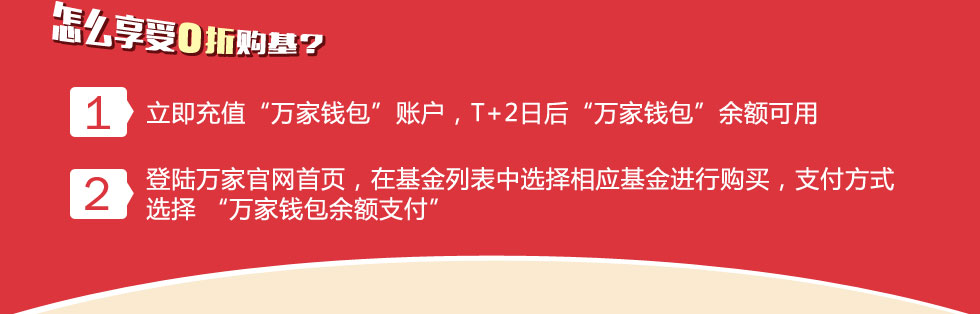 怎么享受1折购基